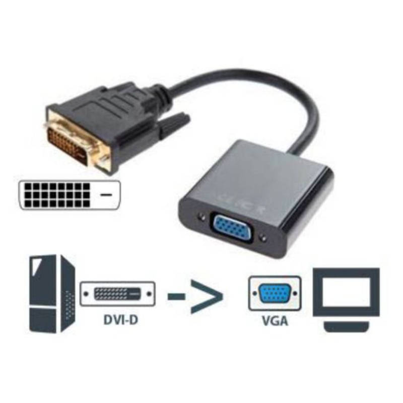 Adaptador DVI-D a VGA H digital