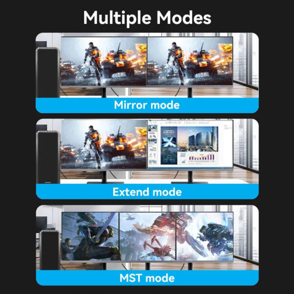 Cable Displayport V1.2 4K 1 metro Vention - modos
