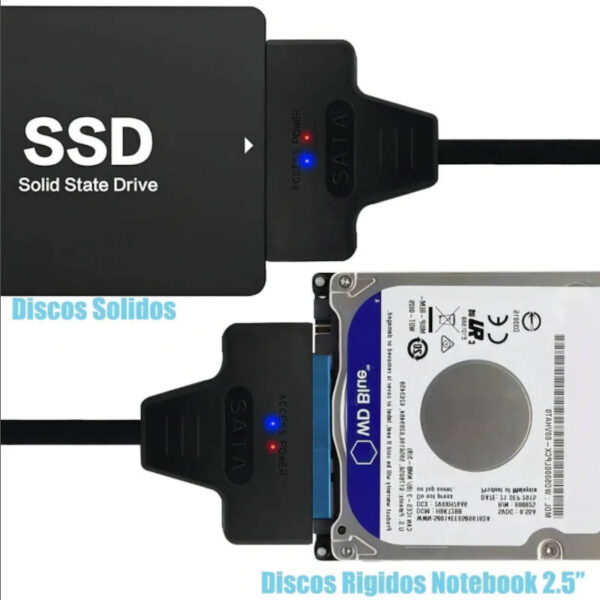 Adaptador USB 3.0 a SATA Evox - discos aptos
