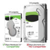 Adaptador USB 3.0 a SATA Evox - discos compatibles y no compatibles