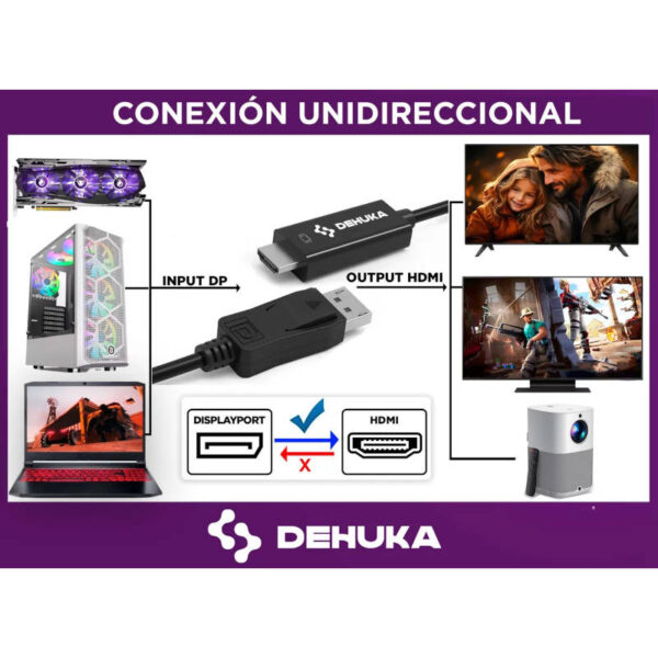 Cable Displayport a HDMI 4K 1.8 metros Dehuka - conexión displayport a hdmi Cable Displayport a HDMI 4K 1.8 metros Dehuka - conexión displayport a hdmi