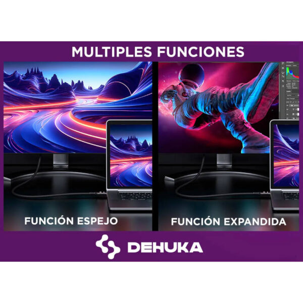 Cable Displayport a HDMI 4K 1.8 metros Dehuka - funciones Cable Displayport a HDMI 4K 1.8 metros Dehuka - funciones