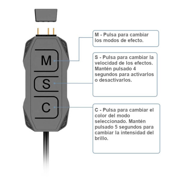 Controladora ARGB 5v 3 pines a SATA con control remoto SK1 - controladora manual