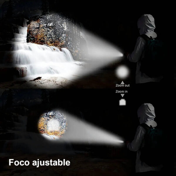 Mini linterna recargable LED luz frontal y lateral camuflada - foco ajustable