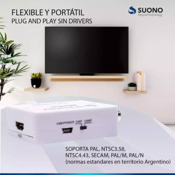 Conversor AV a HDTV (RCA a HDMI) Suono - normas soportadas