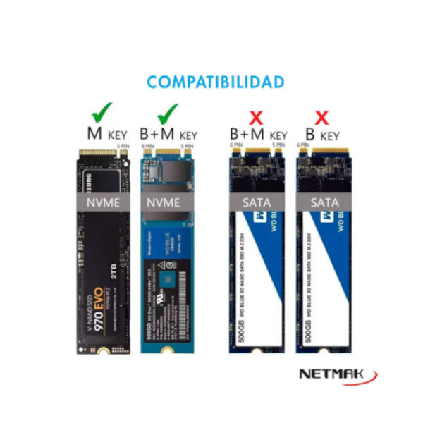 Carry disk Netmak NM-CASE-6 para disco SSD M2 NVME PCI-e USB tipo C 3.2 - compatibilidad Carry disk Netmak NM-CASE-6 para disco SSD M2 NVME PCI-e USB tipo C 3.2 - compatibilidad