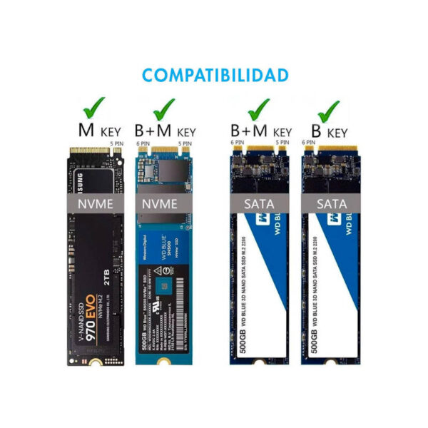 Carry disk para disco M.2 NVMe o SATA Netmak NM-CASE-7 - compatibilidad