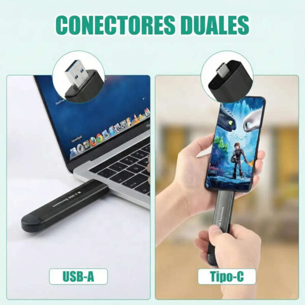 Carry disk para disco M.2 NVMe USB 3.2 y USB tipo C S159 - 2 conectores Carry disk para disco M.2 NVMe USB 3.2 y USB tipo C S159 - 2 conectores