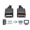 Cable Displayport M a HDMI M 1.8 metros - extremos Cable Displayport M a HDMI M 1.8 metros - extremos