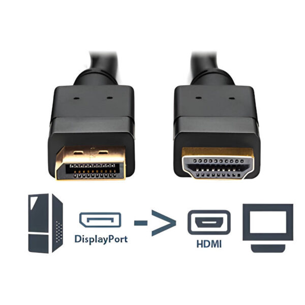 Cable Displayport M a HDMI M 1.8 metros - extremos Cable Displayport M a HDMI M 1.8 metros - extremos