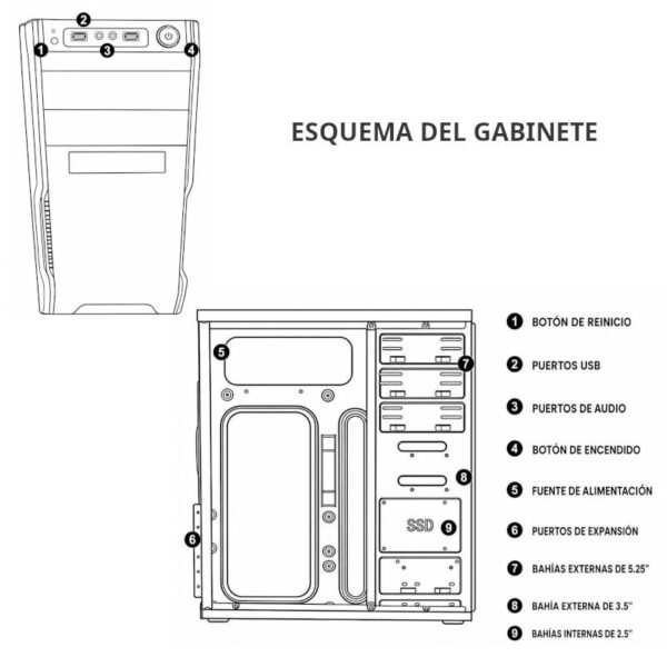 Kit gabinete Mid Tower con fuente 600W + teclado + mouse Cromax CM-2801 - esquema del gabinete