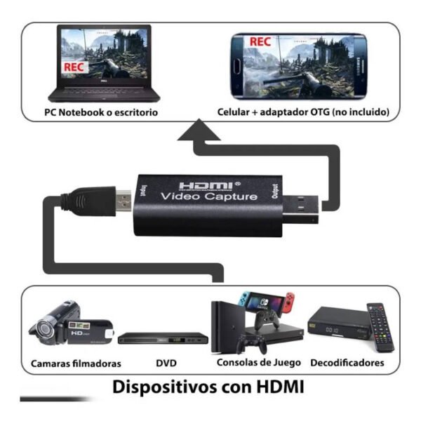 Capturadora de video HDMI FullHD - esquema de entrada y salida Capturadora de video HDMI FullHD - esquema de entrada y salida