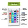 Kit tira LED 2835 RGB 5 Metros Bulltec 2835RGB - funciones del control remoto Kit tira LED 2835 RGB 5 Metros Bulltec 2835RGB - funciones del control remoto