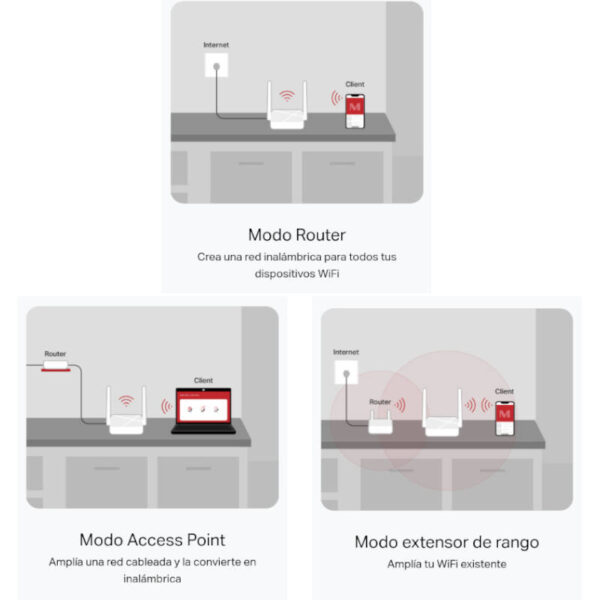 Router Wireless multimodo 433Mbps Mercusys MR20 - multimodo Router Wireless multimodo 433Mbps Mercusys MR20 - multimodo