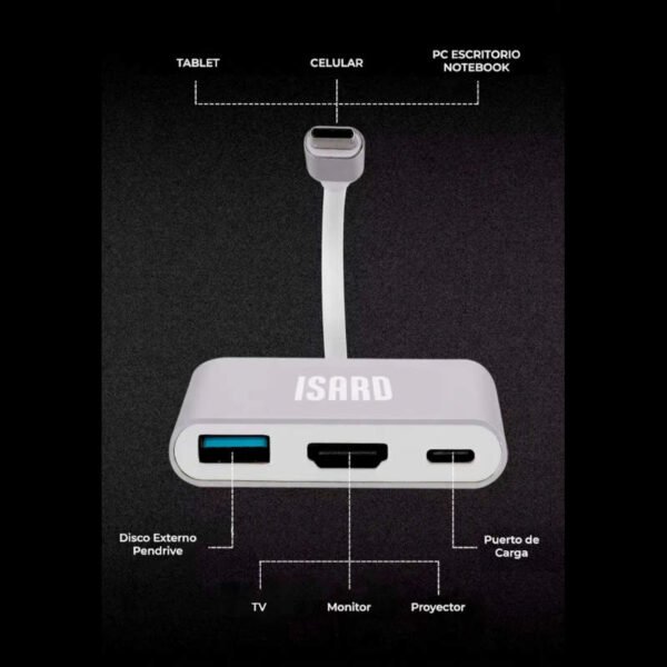 Hub USB tipo C 3 en 1_ HDMI + USB3.0 + USB C de carga Isard 401103 - posibles combinaciones de uso Hub USB tipo C 3 en 1_ HDMI + USB3.0 + USB C de carga Isard 401103 - posibles combinaciones de uso