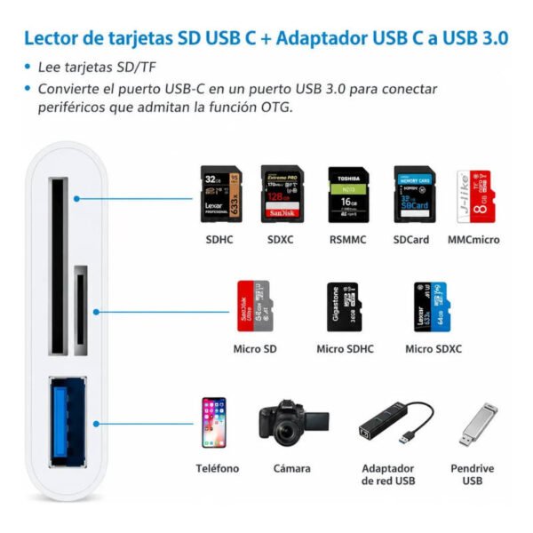 Hub USB tipo C 3 en 1_ SD + TF + USB 3.0 Fulltotal - ejemplo de dispositivos a conectar Hub USB tipo C 3 en 1_ SD + TF + USB 3.0 Fulltotal - ejemplo de dispositivos a conectar