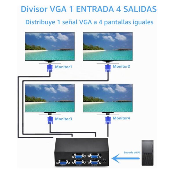 Splitter VGA 4 puertos - 1 entrada 4 salidas Splitter VGA 4 puertos - 1 entrada 4 salidas